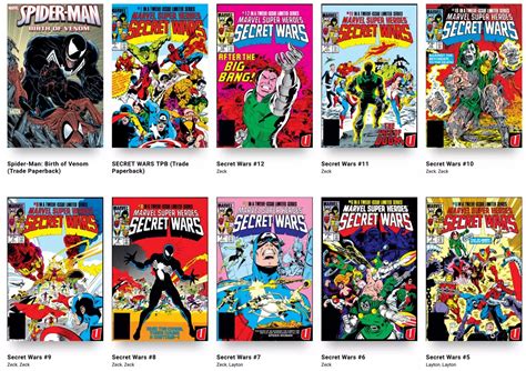 How to Start Reading Marvel Comics: A Guide to the Marvelous World of Comic Books