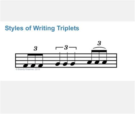 Triplet Music Definition and its Multifaceted Perspectives